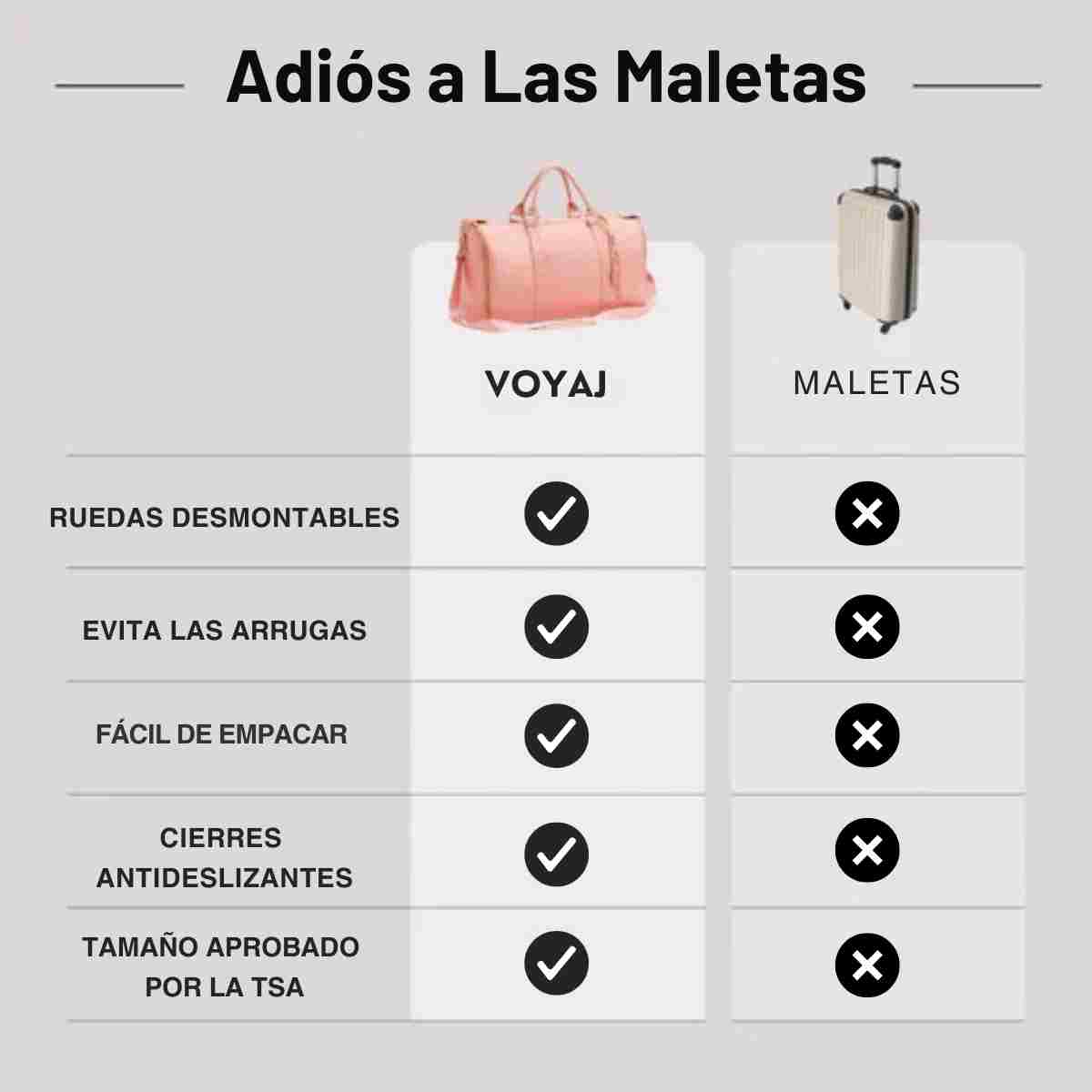 Voyaj Bolsa de Viaje